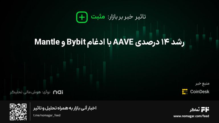 تصویر مرتبط با رشد ۱۴ درصدی AAVE با ادغام Bybit و Mantle