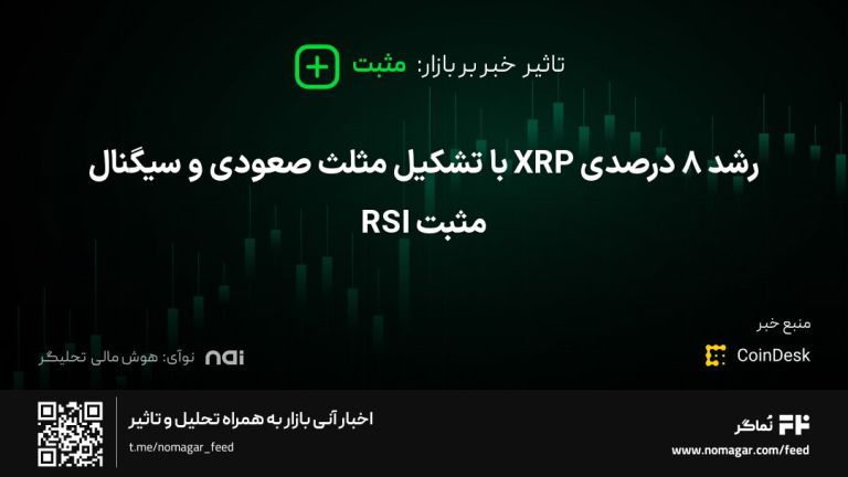 تصویر مرتبط با رشد ۸ درصدی XRP با تشکیل مثلث صعودی و سیگنال RSI مثبت