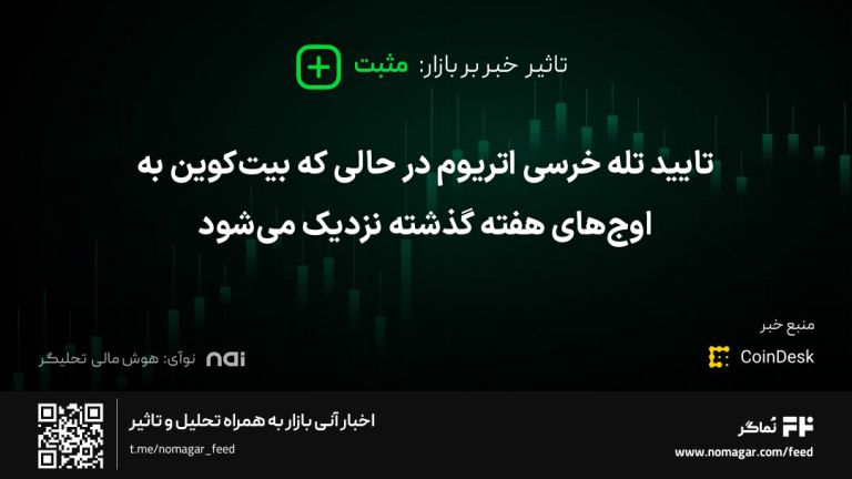 تصویر مرتبط با تایید تله خرسی اتریوم در حالی که بیت‌کوین به اوج‌های هفته گذشته نزدیک می‌شود