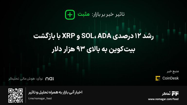 تصویر مرتبط با رشد ۱۲ درصدی SOL، ADA و XRP با بازگشت بیت‌کوین به بالای ۹۳ هزار دلار