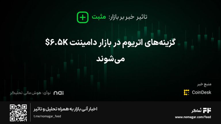 تصویر مرتبط با $6.5K گزینه‌های اتریوم در بازار دامیننت می‌شوند