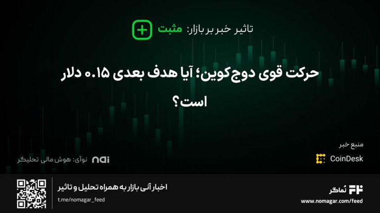 تصویر مرتبط با حرکت قوی دوج‌کوین؛ آیا هدف بعدی ۰.۱۵ دلار است؟