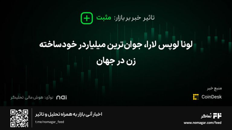 تصویر مرتبط با لونا لوپس لارا، جوان‌ترین میلیاردر خودساخته زن در جهان