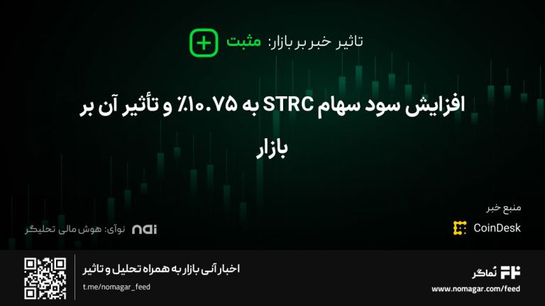 تصویر مرتبط با افزایش سود سهام STRC به 10.75% و تأثیر آن بر بازار