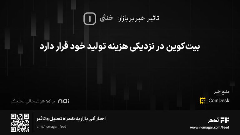 تصویر مرتبط با بیت‌کوین در نزدیکی هزینه تولید خود قرار دارد