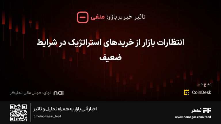 تصویر مرتبط با انتظارات بازار از خریدهای استراتژیک در شرایط ضعیف