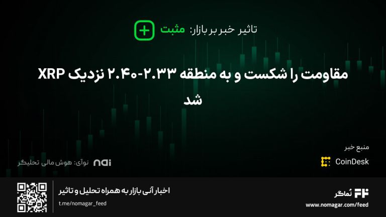 تصویر مرتبط با XRP مقاومت را شکست و به منطقه ۲.۳۳-۲.۴۰ نزدیک شد