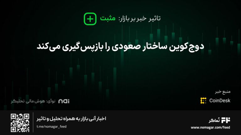 تصویر مرتبط با دوج‌کوین ساختار صعودی را بازپس‌گیری می‌کند