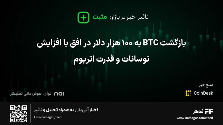 تصویر مرتبط با بازگشت BTC به ۱۰۰ هزار دلار در افق با افزایش نوسانات و قدرت اتریوم