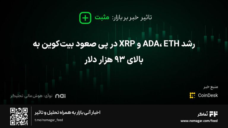 تصویر مرتبط با رشد ADA، ETH و XRP در پی صعود بیت‌کوین به بالای ۹۳ هزار دلار