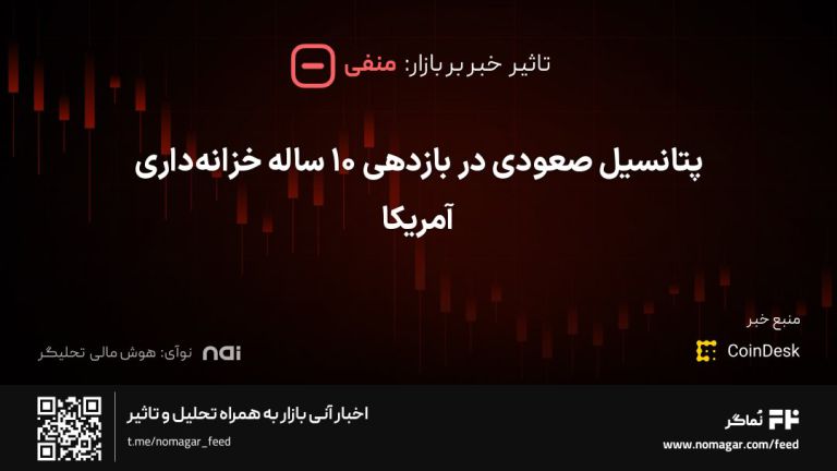 تصویر مرتبط با پتانسیل صعودی در بازدهی 10 ساله خزانه‌داری آمریکا