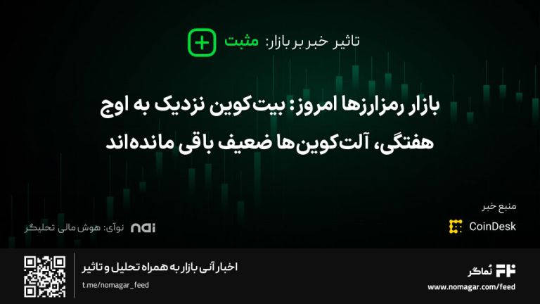 تصویر مرتبط با بازار رمزارزها امروز: بیت‌کوین نزدیک به اوج هفتگی، آلت‌کوین‌ها ضعیف باقی مانده‌اند
