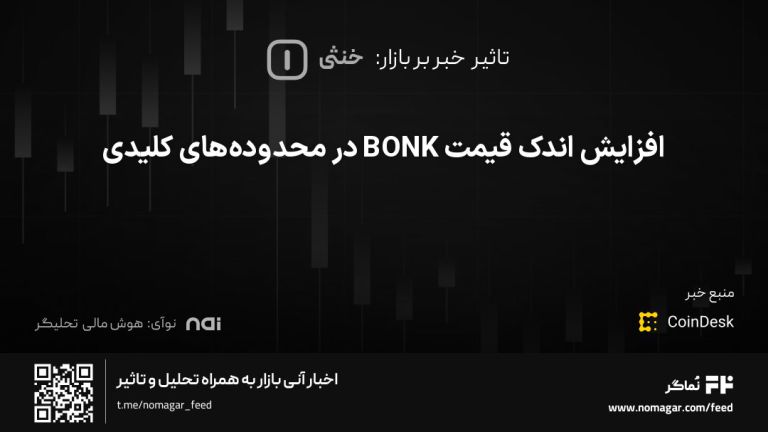 تصویر مرتبط با افزایش اندک قیمت BONK در محدوده‌های کلیدی