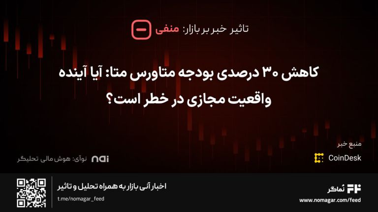 تصویر مرتبط با کاهش 30 درصدی بودجه متاورس متا: آیا آینده واقعیت مجازی در خطر است؟