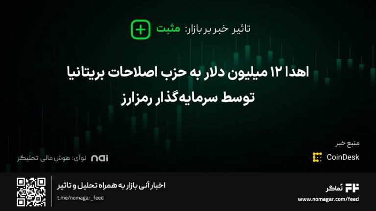 تصویر مرتبط با اهدا ۱۲ میلیون دلار به حزب اصلاحات بریتانیا توسط سرمایه‌گذار رمزارز