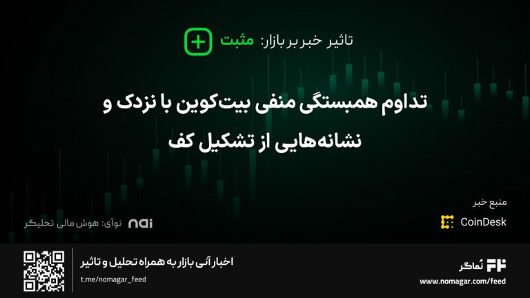 تصویر مرتبط با تداوم همبستگی منفی بیت‌کوین با نزدک و نشانه‌هایی از تشکیل کف