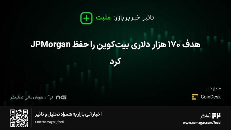 تصویر مرتبط با JPMorgan هدف ۱۷۰ هزار دلاری بیت‌کوین را حفظ کرد