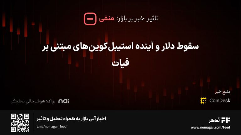 تصویر مرتبط با سقوط دلار و آینده استیبل‌کوین‌های مبتنی بر فیات