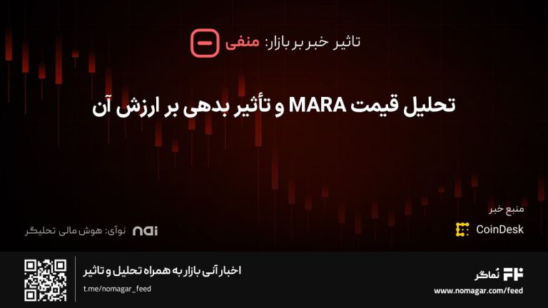 تصویر مرتبط با تحلیل قیمت MARA و تأثیر بدهی بر ارزش آن