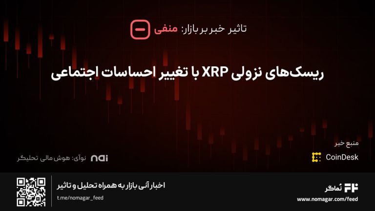 تصویر مرتبط با ریسک‌های نزولی XRP با تغییر احساسات اجتماعی