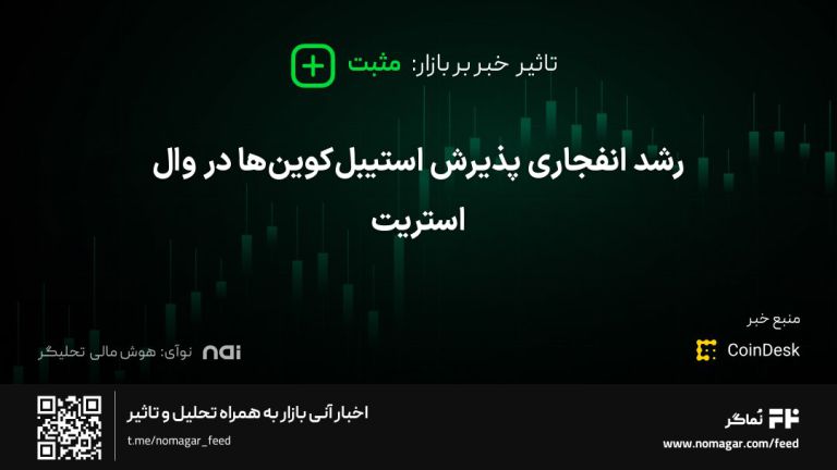 تصویر مرتبط با رشد انفجاری پذیرش استیبل‌کوین‌ها در وال استریت