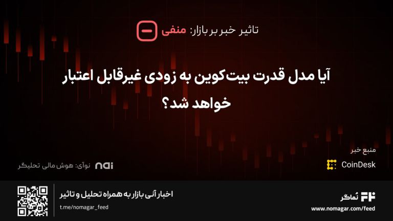 تصویر مرتبط با آیا مدل قدرت بیت‌کوین به زودی غیرقابل اعتبار خواهد شد؟