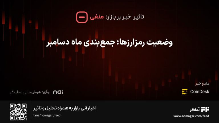 تصویر مرتبط با وضعیت رمزارزها: جمع‌بندی ماه دسامبر
