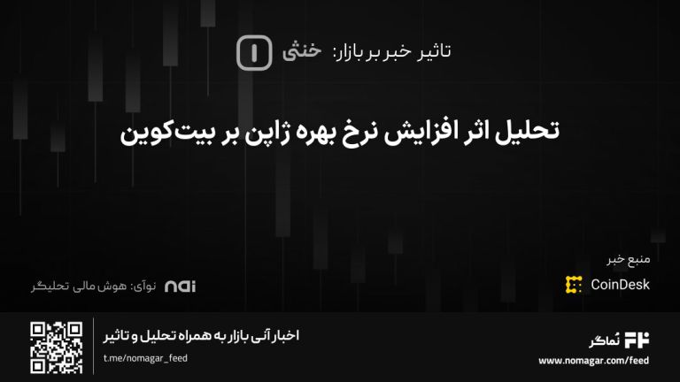 تصویر مرتبط با تحلیل اثر افزایش نرخ بهره ژاپن بر بیت‌کوین