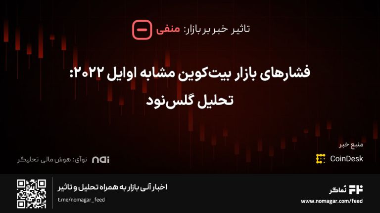 تصویر مرتبط با فشارهای بازار بیت‌کوین مشابه اوایل 2022: تحلیل گلس‌نود