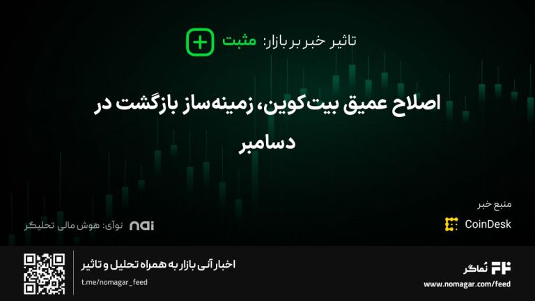 تصویر مرتبط با اصلاح عمیق بیت‌کوین، زمینه‌ساز بازگشت در دسامبر