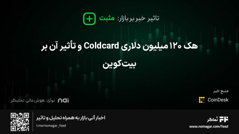 تصویر مرتبط با هک ۱۲۰ میلیون دلاری Coldcard و تأثیر آن بر بیت‌کوین