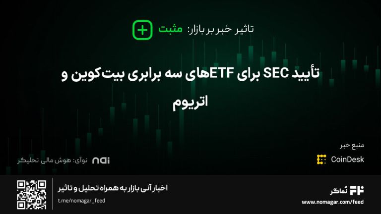 تصویر مرتبط با تأیید SEC برای ETFهای سه برابری بیت‌کوین و اتریوم