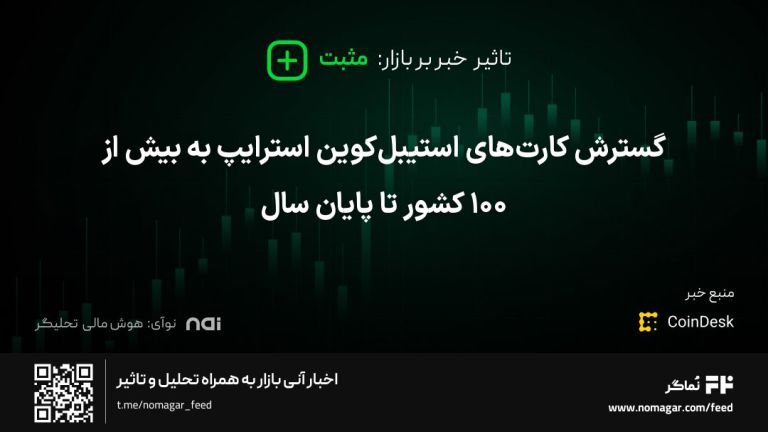 تصویر مرتبط با گسترش کارت‌های استیبل‌کوین استرایپ به بیش از ۱۰۰ کشور تا پایان سال