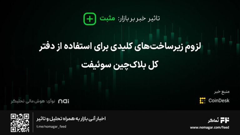 تصویر مرتبط با لزوم زیرساخت‌های کلیدی برای استفاده از دفتر کل بلاک‌چین سوئیفت