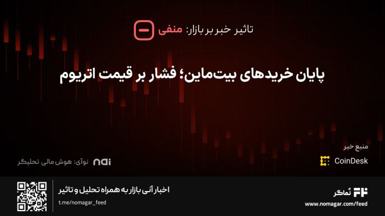 تصویر مرتبط با پایان خریدهای بیت‌ماین؛ فشار بر قیمت اتریوم