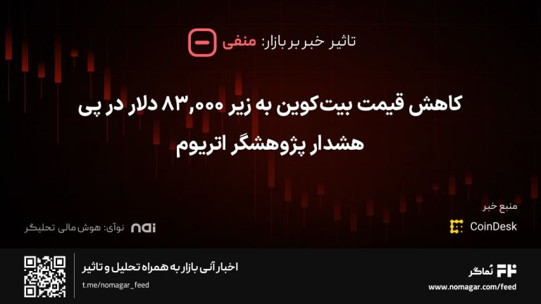 تصویر مرتبط با کاهش قیمت بیت‌کوین به زیر ۸۳,۰۰۰ دلار در پی هشدار پژوهشگر اتریوم