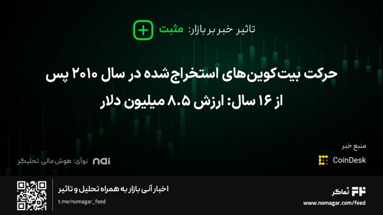 تصویر مرتبط با حرکت بیت‌کوین‌های استخراج‌شده در سال ۲۰۱۰ پس از ۱۶ سال: ارزش ۸.۵ میلیون دلار