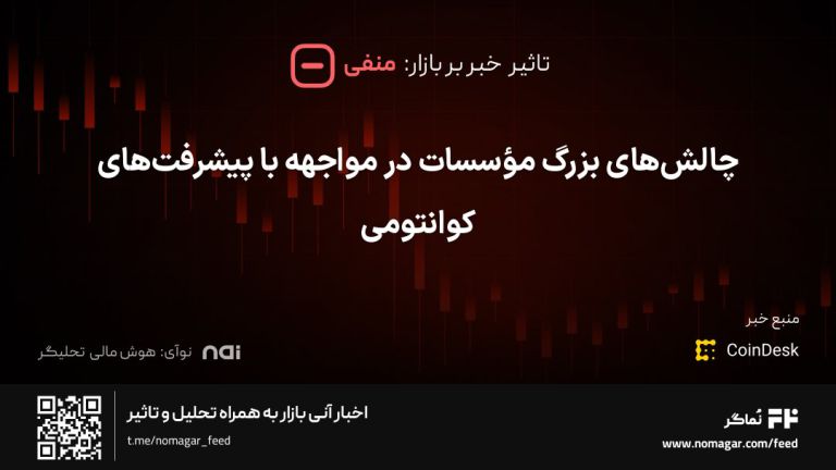 تصویر مرتبط با چالش‌های بزرگ مؤسسات در مواجهه با پیشرفت‌های کوانتومی
