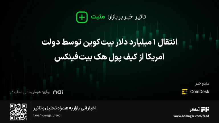 تصویر مرتبط با انتقال ۱ میلیارد دلار بیت‌کوین توسط دولت آمریکا از کیف پول هک بیت‌فینکس