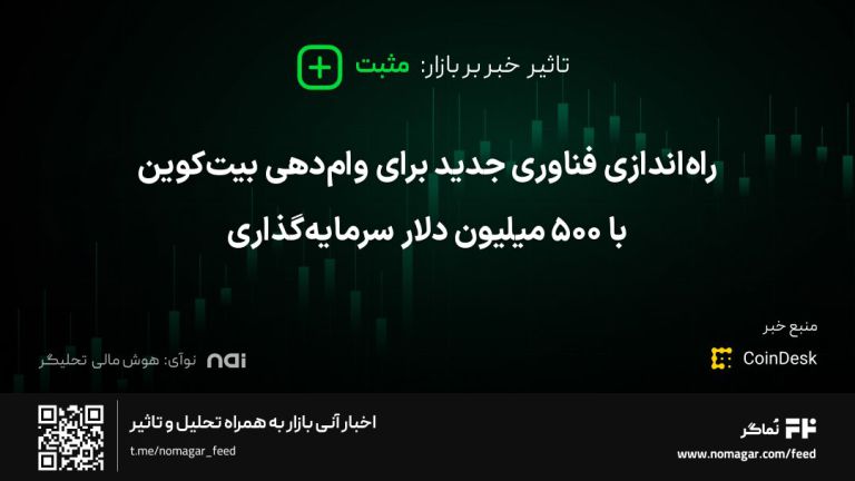 تصویر مرتبط با راه‌اندازی فناوری جدید برای وام‌دهی بیت‌کوین با ۵۰۰ میلیون دلار سرمایه‌گذاری