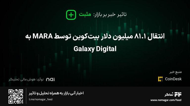 تصویر مرتبط با انتقال ۸۱.۱ میلیون دلار بیت‌کوین توسط MARA به Galaxy Digital