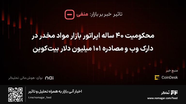 تصویر مرتبط با محکومیت ۴۰ ساله اپراتور بازار مواد مخدر در دارک وب و مصادره ۱۰۱ میلیون دلار بیت‌کوین