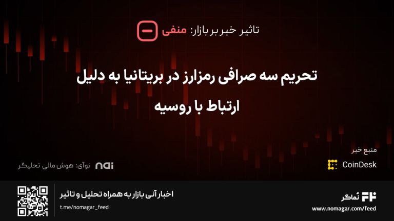 تصویر مرتبط با تحریم سه صرافی رمزارز در بریتانیا به دلیل ارتباط با روسیه
