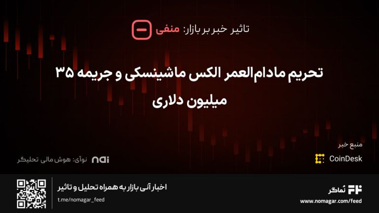 تصویر مرتبط با تحریم مادام‌العمر الکس ماشینسکی و جریمه ۳۵ میلیون دلاری