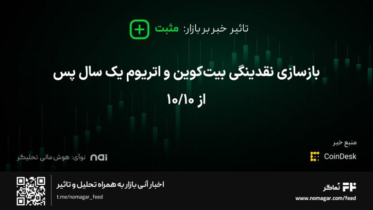 تصویر مرتبط با بازسازی نقدینگی بیت‌کوین و اتریوم یک سال پس از ۱۰/۱۰