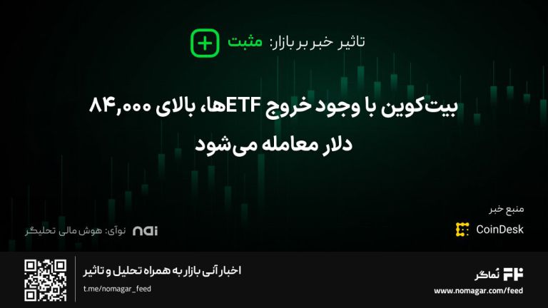 تصویر مرتبط با بیت‌کوین با وجود خروج ETFها، بالای ۸۴,۰۰۰ دلار معامله می‌شود