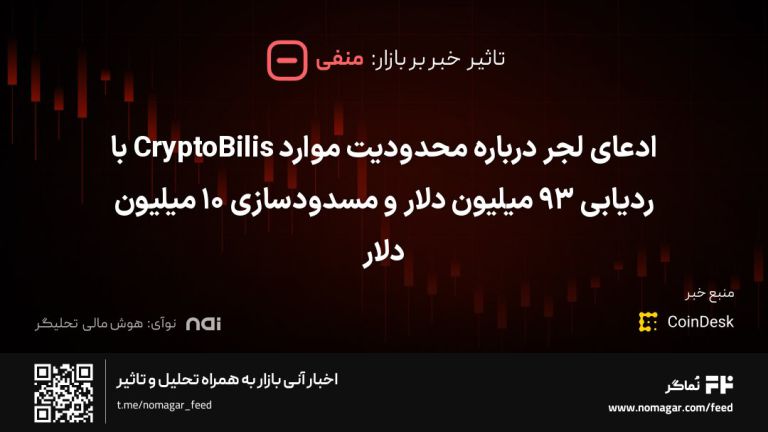 تصویر مرتبط با ادعای لجر درباره محدودیت موارد CryptoBilis با ردیابی ۹۳ میلیون دلار و مسدودسازی ۱۰ میلیون دلار