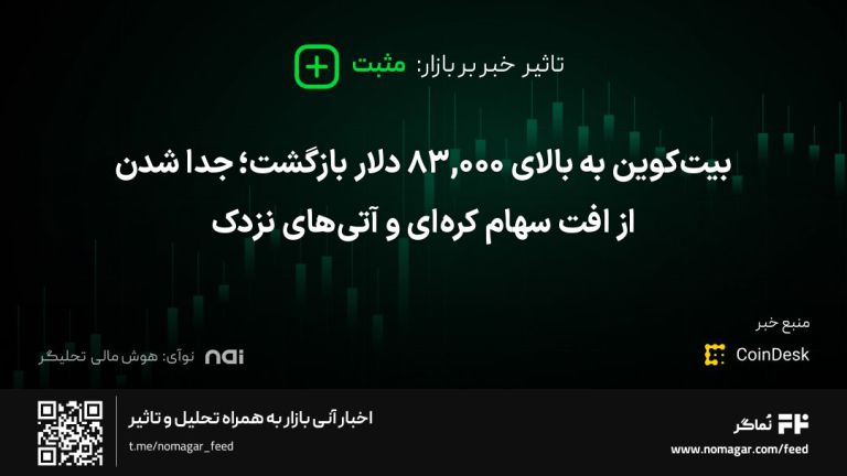 تصویر مرتبط با بیت‌کوین به بالای ۸۳,۰۰۰ دلار بازگشت؛ جدا شدن از افت سهام کره‌ای و آتی‌های نزدک