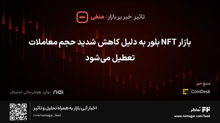 تصویر مرتبط با بازار NFT بلور به دلیل کاهش شدید حجم معاملات تعطیل می‌شود