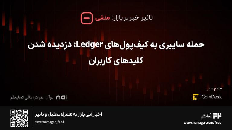 تصویر مرتبط با حمله سایبری به کیف‌پول‌های Ledger: دزدیده شدن کلیدهای کاربران